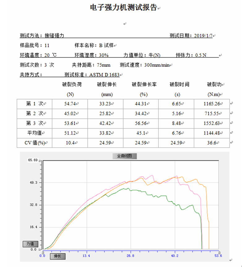 電子織物強(qiáng)力機(jī)報表2.png